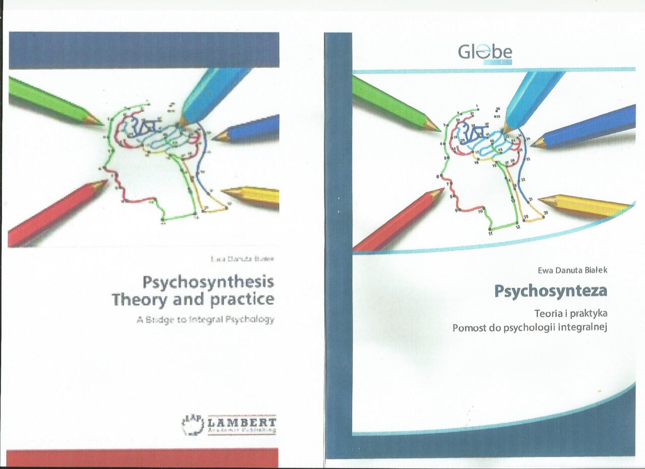 Psychosynthesis theory picture